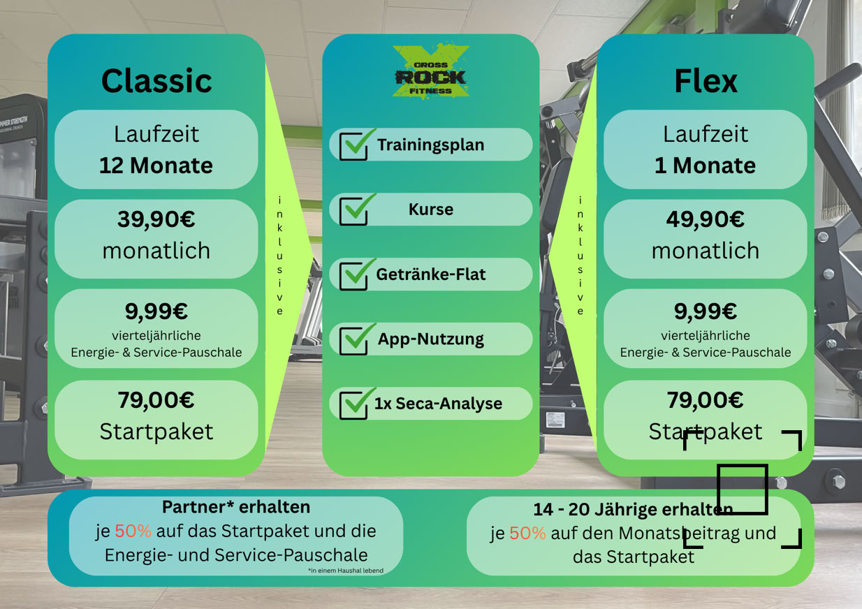 Kostenloses Stock Foto zu abstrakt, ausrüstung, behandlung